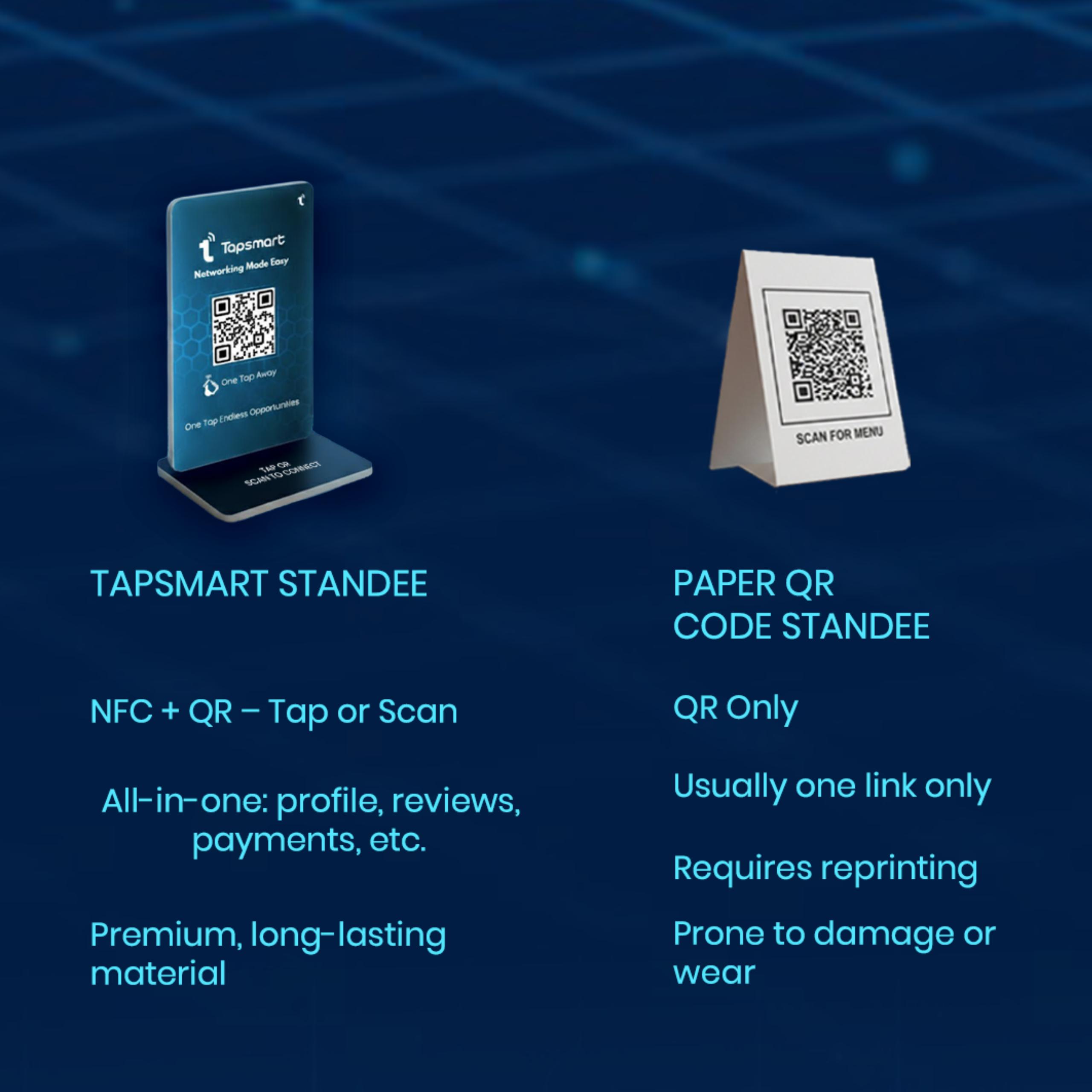 All in one NFC frame - Image 5